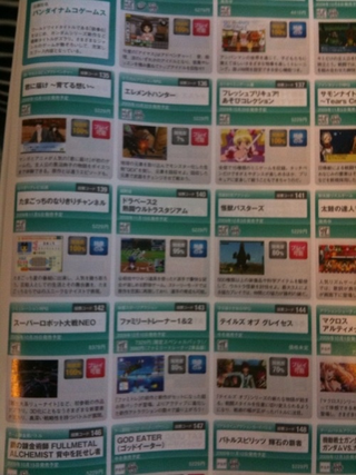 Illustration for article titled The Games Of The Tokyo Game Show